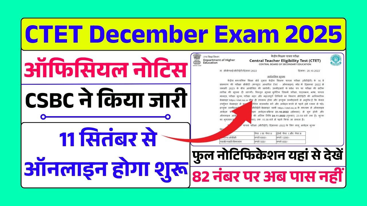 CTET December Exam 2025 Official Notification Out