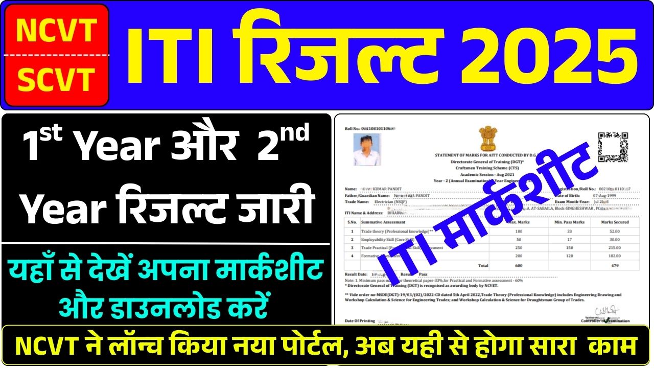 ITI Result 2025 Out