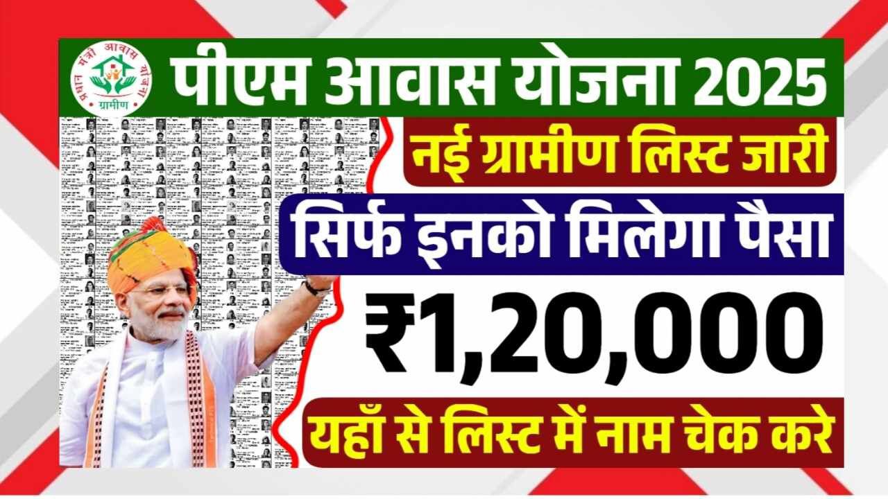 PM Awas Yojana 2025 New List