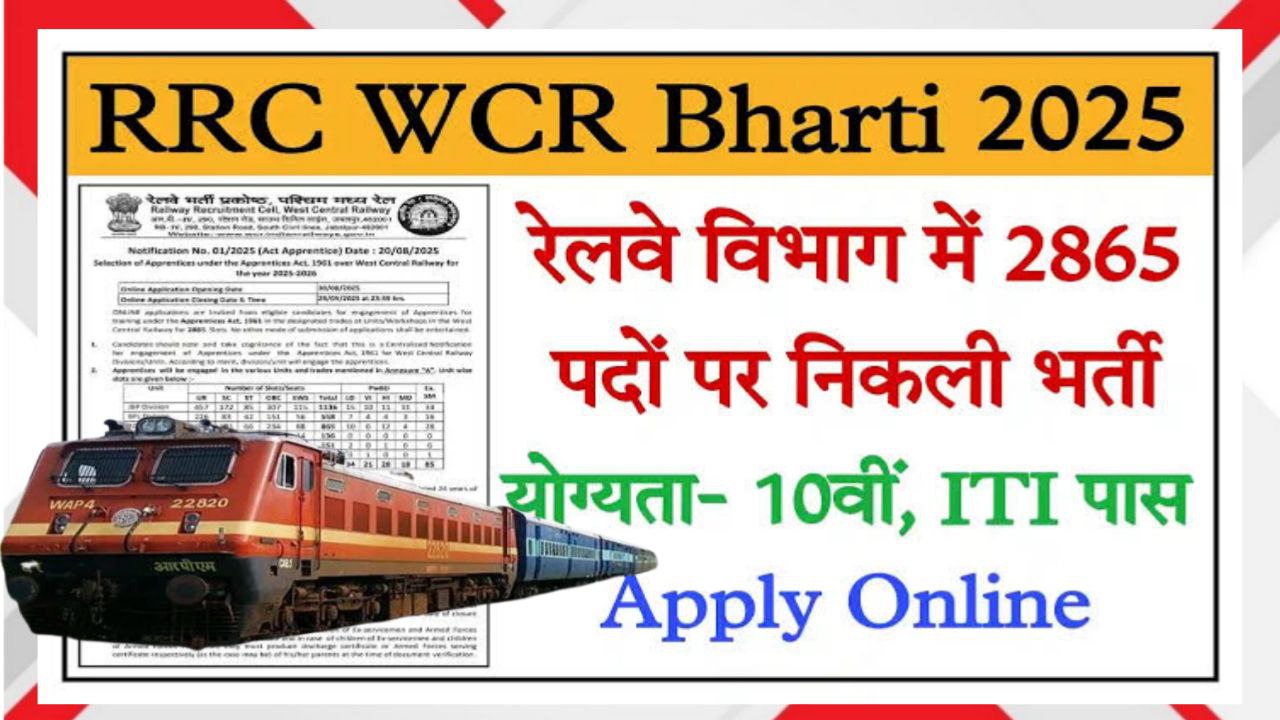 RRC WCR Bharti 2025